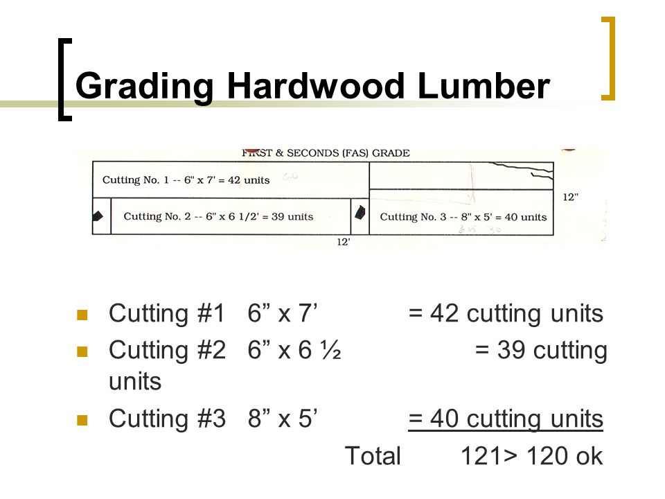 Grading Hardwood Lumber Cutting #1 6 x 7’ = 42 cutting units Cutting #2 6 x 6 ½ = 39 cutting units Cutting #3 8 x 5’ = 40 cutting units Total 121> 120 ok