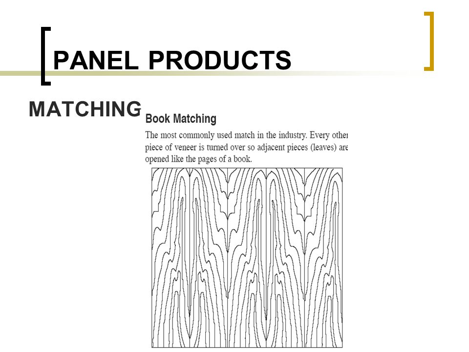 PANEL PRODUCTS MATCHING