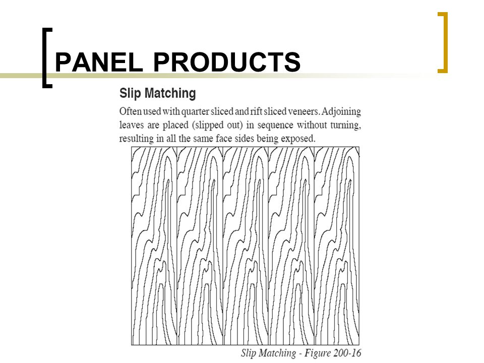 PANEL PRODUCTS