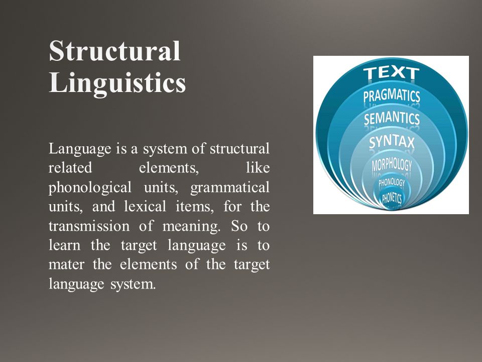 Language is a system of structural related elements, like phonological units, grammatical units, and lexical items, for the transmission of meaning.