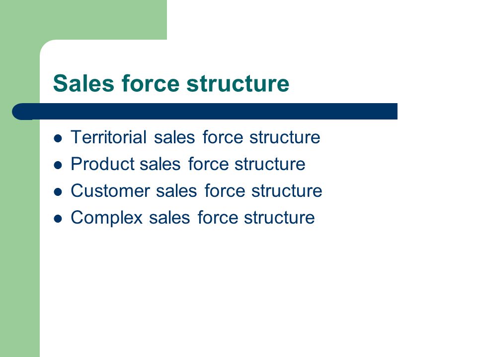 Sales force structure Territorial sales force structure Product sales force structure Customer sales force structure Complex sales force structure