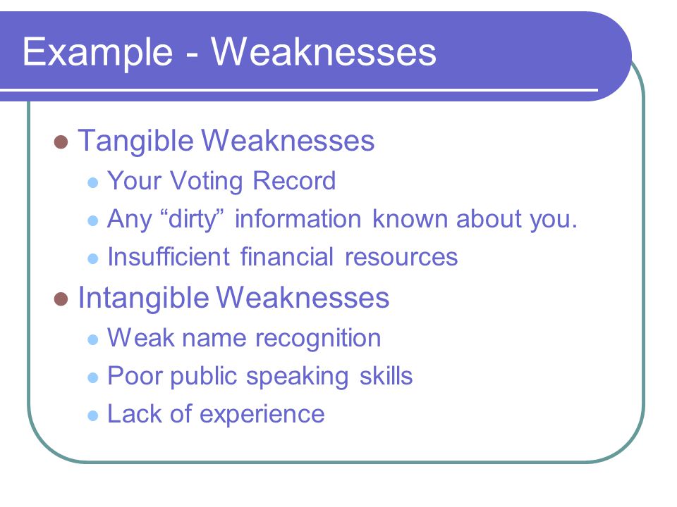swot understanding swot analysis whats coming up what is swot swot example of weaknesses