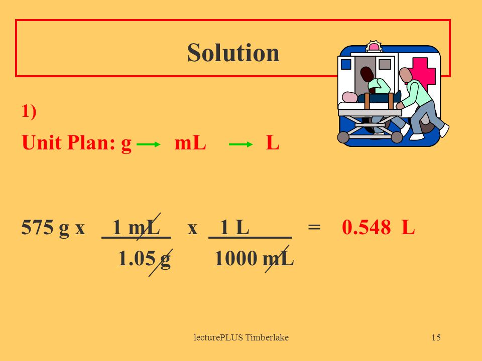 lecturePLUS Timberlake15 Solution 1) Unit Plan: g mL L 575 g x 1 mL x 1 L = L 1.05 g 1000 mL
