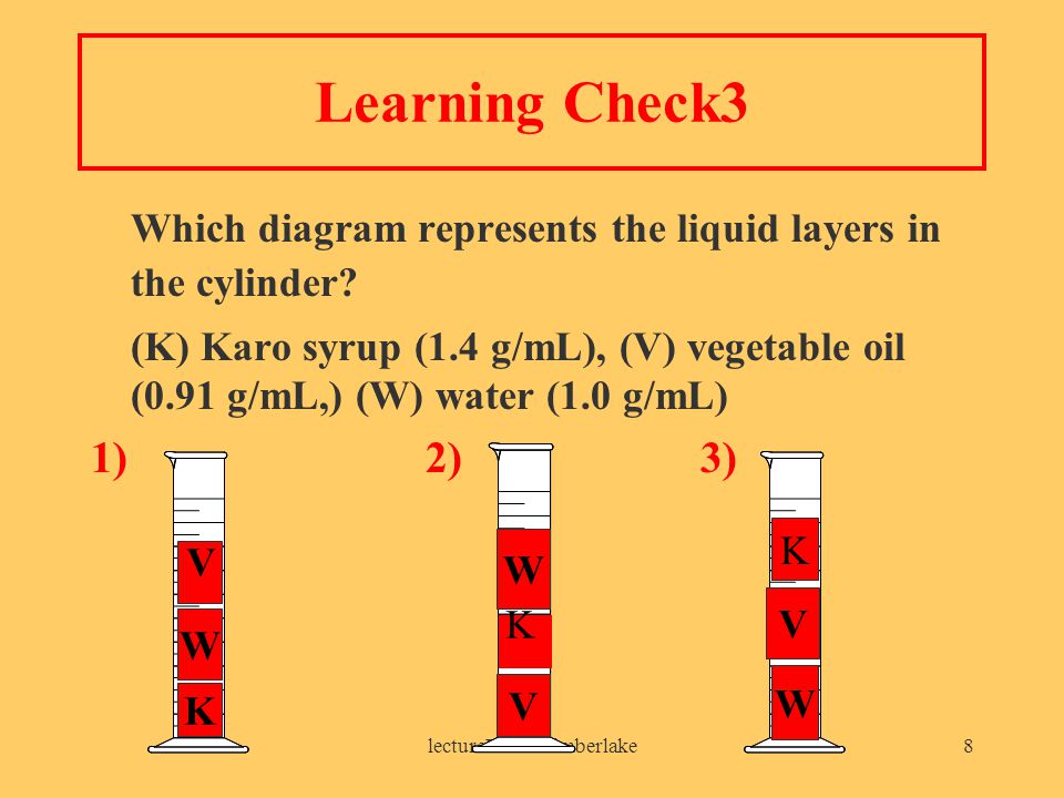 lecturePLUS Timberlake8 Learning Check3 Which diagram represents the liquid layers in the cylinder.