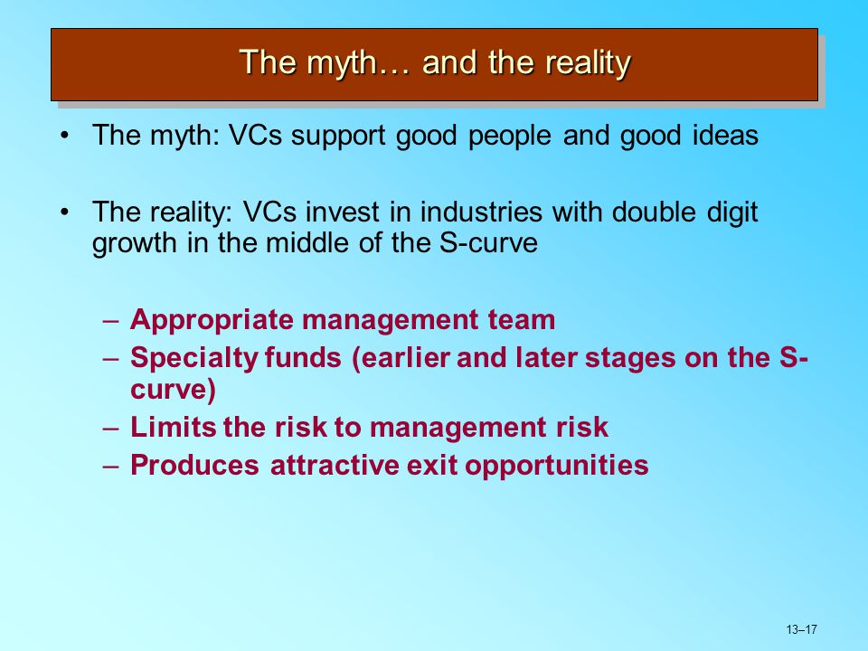 13–17 The myth… and the reality The myth: VCs support good people and good ideas The reality: VCs invest in industries with double digit growth in the middle of the S-curve –Appropriate management team –Specialty funds (earlier and later stages on the S- curve) –Limits the risk to management risk –Produces attractive exit opportunities