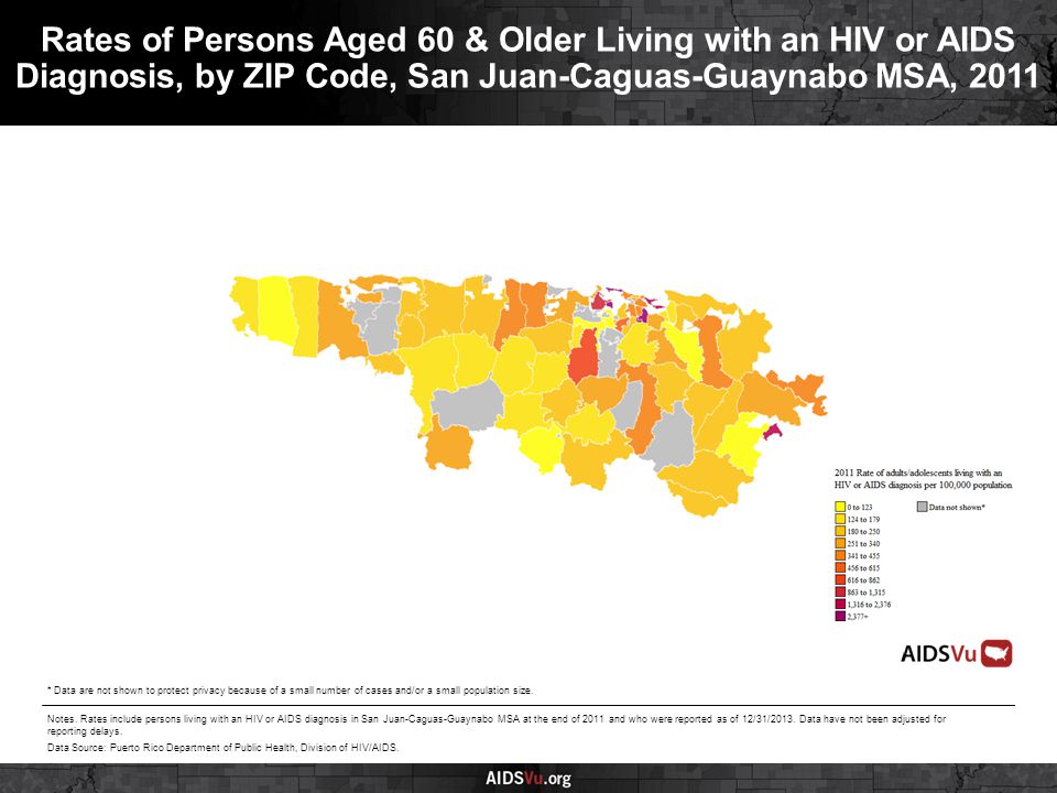 Rates of Persons Aged 60 & Older Living with an HIV or AIDS Diagnosis, by ZIP Code, San Juan-Caguas-Guaynabo MSA, 2011 Notes.
