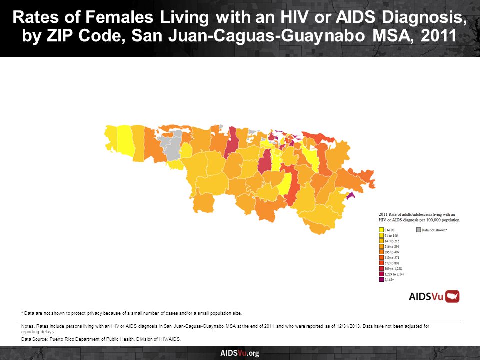 Rates of Females Living with an HIV or AIDS Diagnosis, by ZIP Code, San Juan-Caguas-Guaynabo MSA, 2011 Notes.
