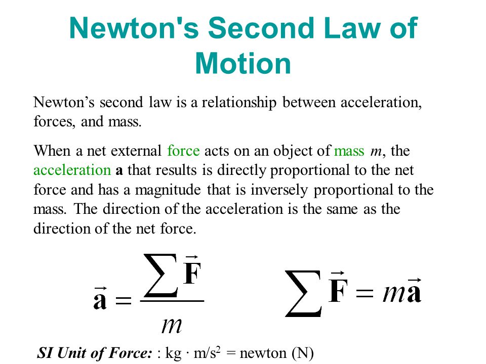 Newton s Second Law of Motion Newton’s second law is a relationship between acceleration, forces, and mass.