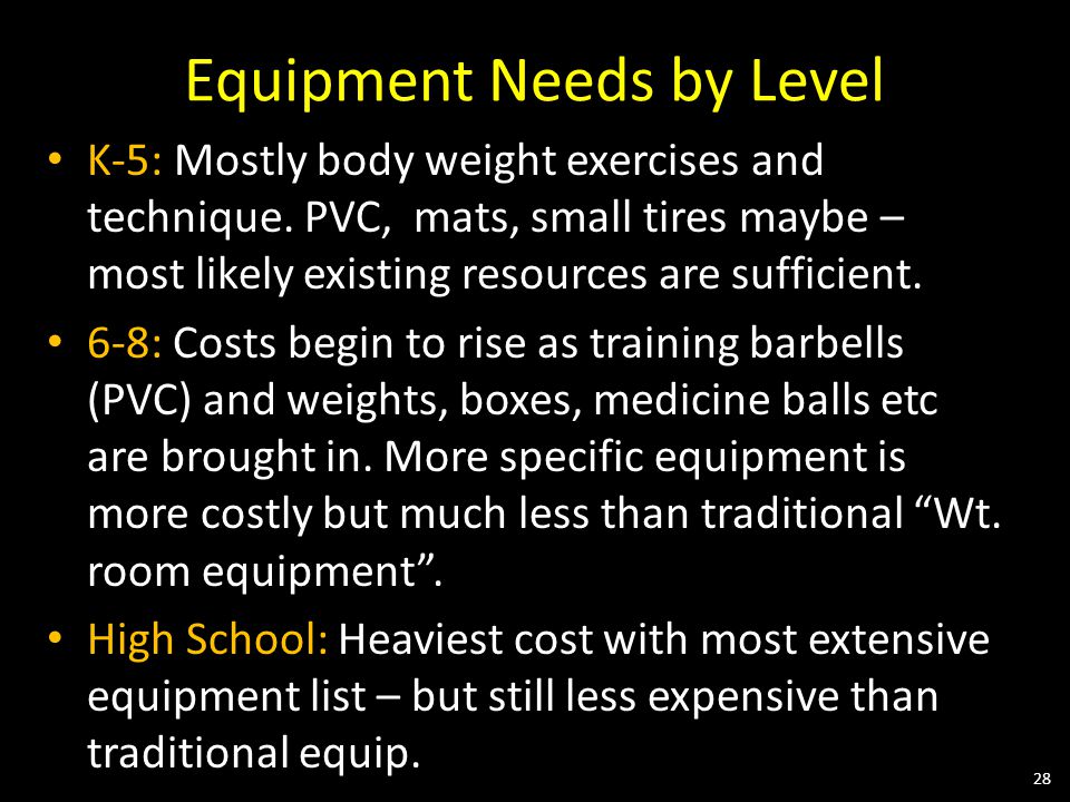 Equipment Needs by Level K-5: Mostly body weight exercises and technique.