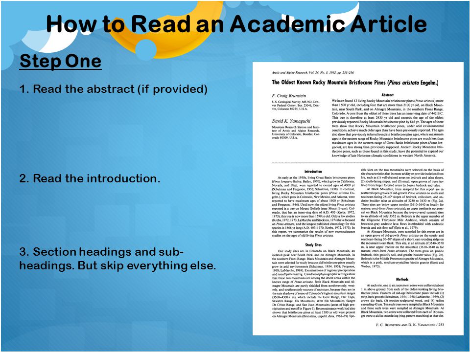 Article academy. Read the article. Academic article. How to read article the. Academic Journal article.