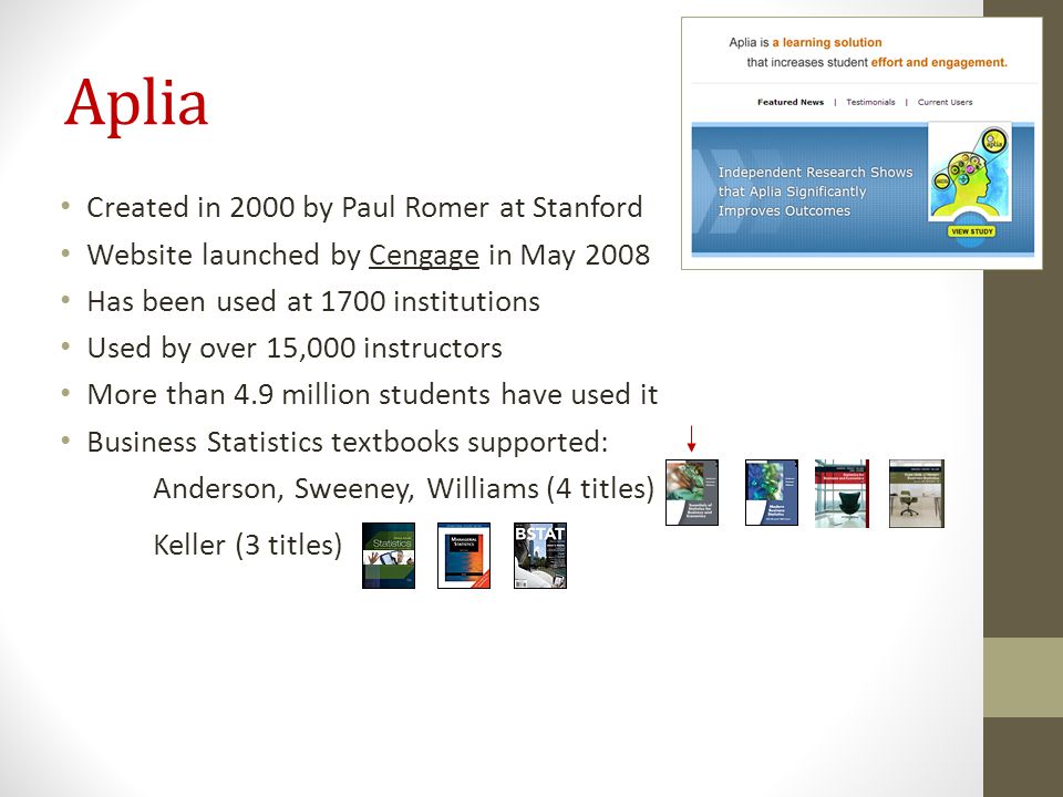 Aplia Connect MyStatLab Or WileyPlus Which One Is Right