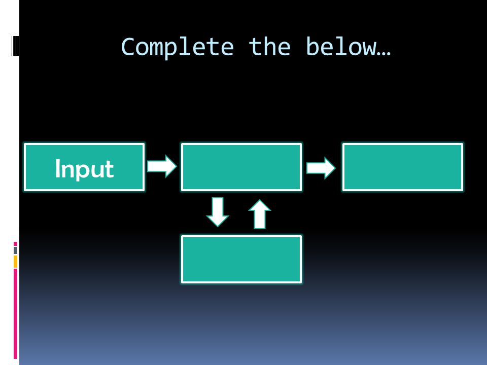 Input Complete the below…