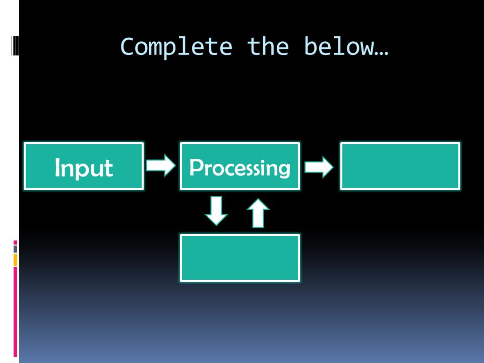Processing Input Complete the below…