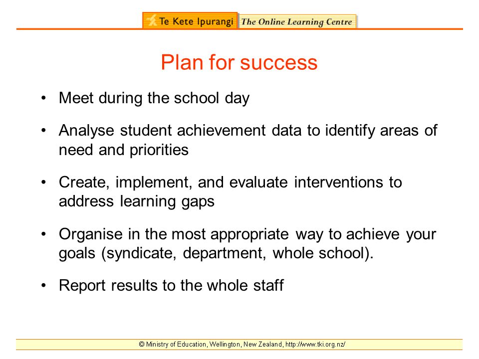 Plan for success Meet during the school day Analyse student achievement data to identify areas of need and priorities Create, implement, and evaluate interventions to address learning gaps Organise in the most appropriate way to achieve your goals (syndicate, department, whole school).