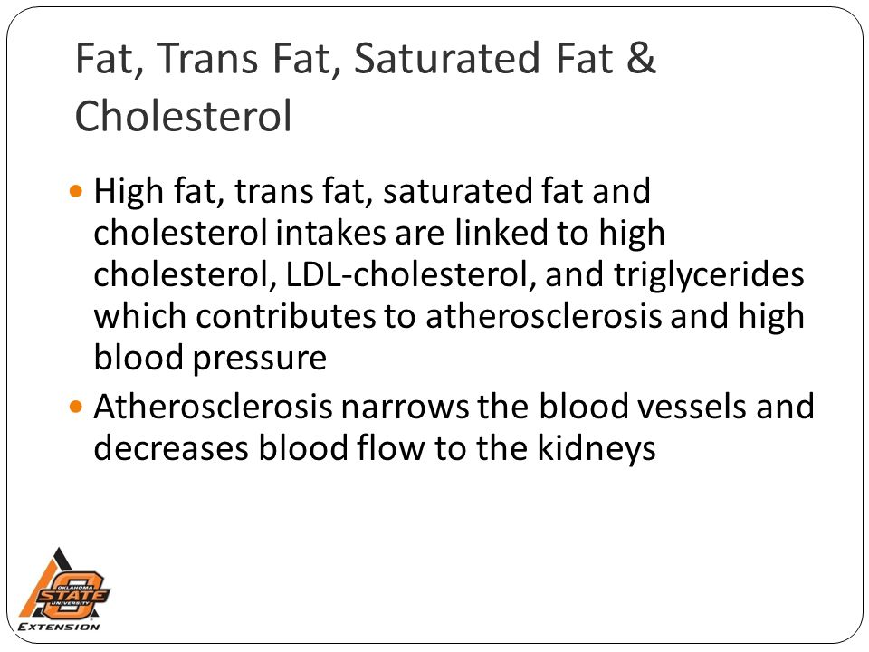 Fat, Trans Fat, Saturated Fat & Cholesterol High fat, trans fat, saturated fat and cholesterol intakes are linked to high cholesterol, LDL-cholesterol, and triglycerides which contributes to atherosclerosis and high blood pressure Atherosclerosis narrows the blood vessels and decreases blood flow to the kidneys