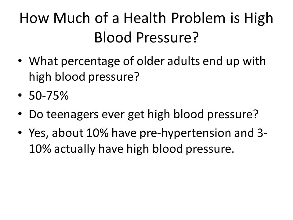 How Much of a Health Problem is High Blood Pressure.