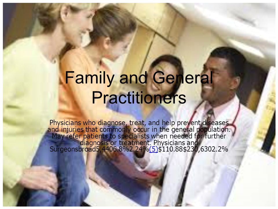 Family and General Practitioners Physicians who diagnose, treat, and help prevent diseases and injuries that commonly occur in the general population.
