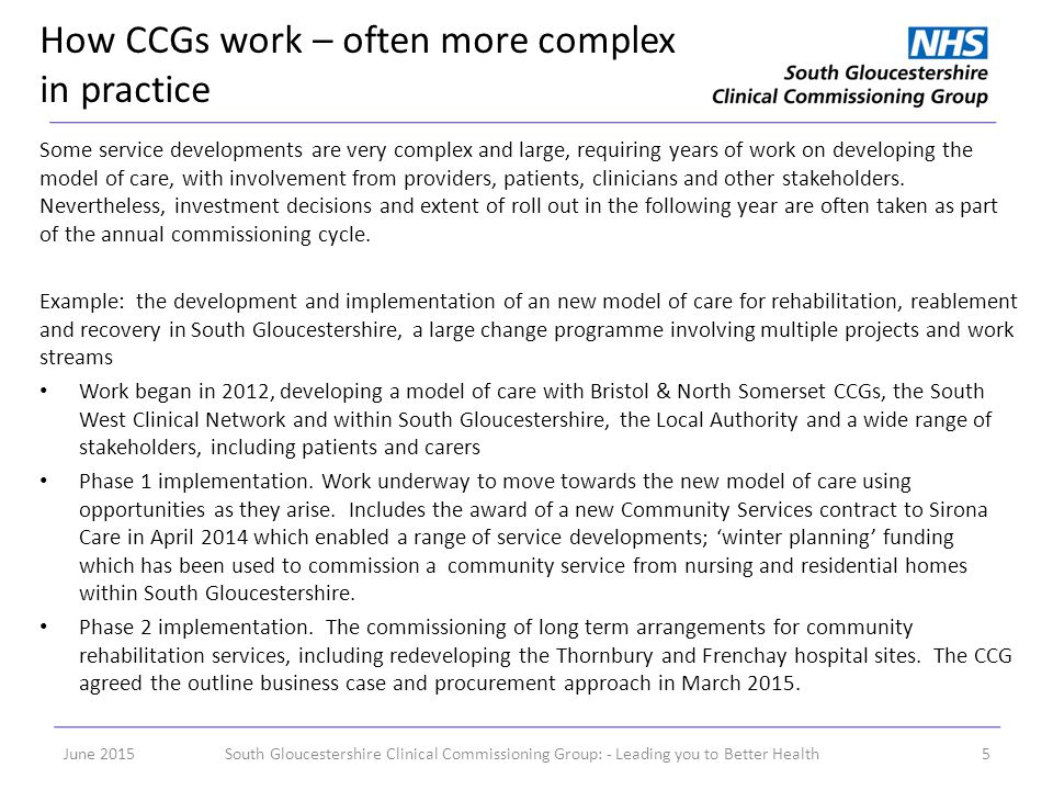 How CCGs work – often more complex in practice June 2015South Gloucestershire Clinical Commissioning Group: - Leading you to Better Health5 Some service developments are very complex and large, requiring years of work on developing the model of care, with involvement from providers, patients, clinicians and other stakeholders.