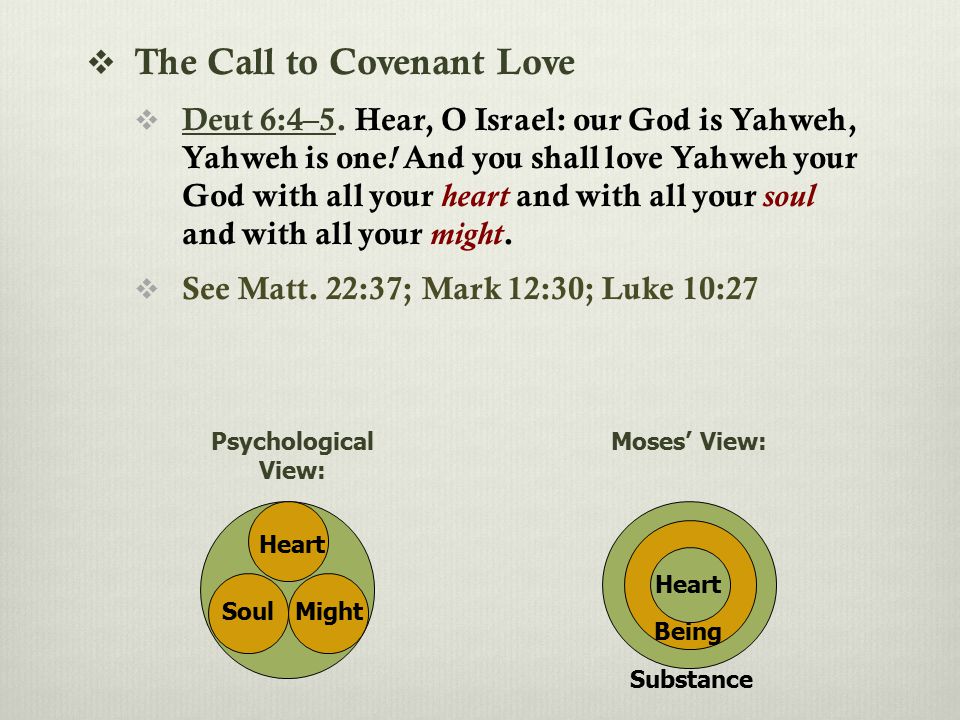  The Call to Covenant Love  Deut 6:4–5. Hear, O Israel: our God is Yahweh, Yahweh is one .