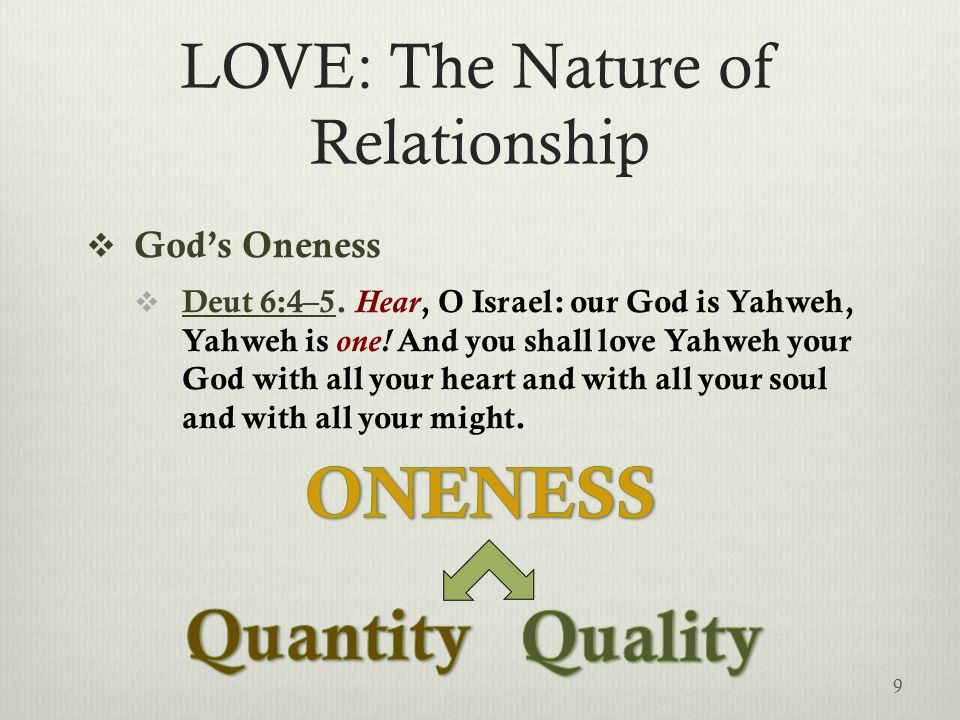 LOVE: The Nature of Relationship  God’s Oneness  Deut 6:4–5.