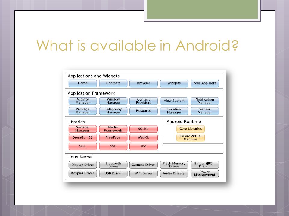 What is available in Android