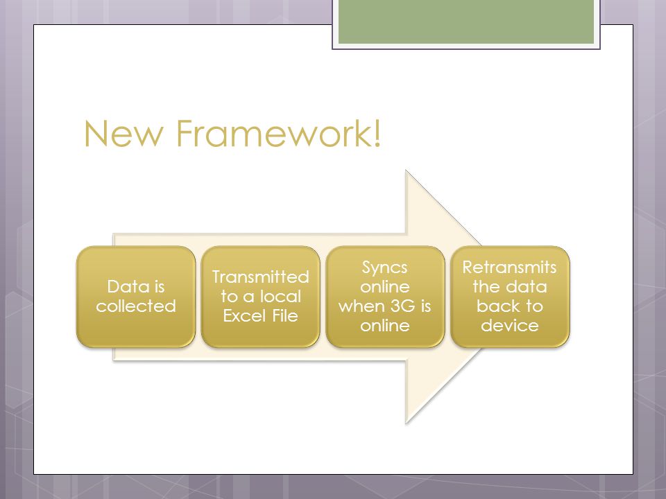 New Framework.