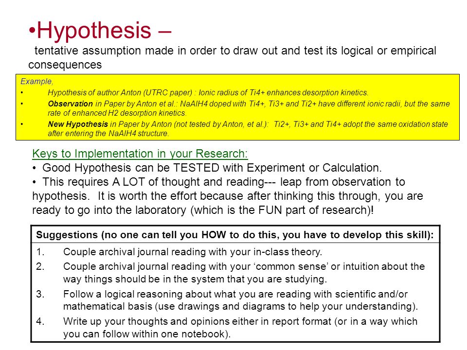 how to formulate a hypothesis for a research paper