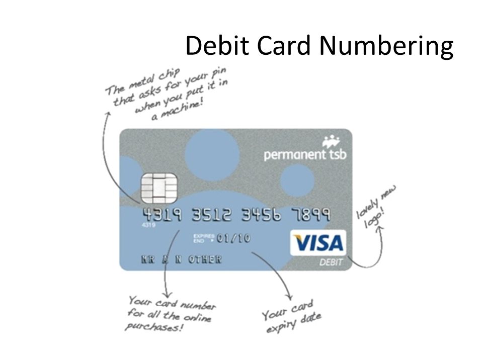 Debit Card Numbering
