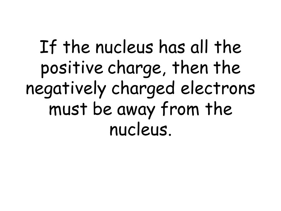 If the nucleus has all the positive charge, then the negatively charged electrons must be away from the nucleus.