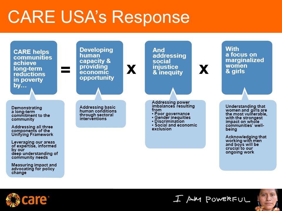 CARE USA’s Response CARE helps communities achieve long-term reductions in poverty by… Developing human capacity & providing economic opportunity And addressing social injustice & inequity With a focus on marginalized women & girls Demonstrating a long-term commitment to the community Addressing all three components of the Unifying Framework Leveraging our areas of expertise, informed by our deep understanding of community needs Measuring impact and advocating for policy change Addressing basic human conditions through sectoral interventions Addressing power imbalances resulting from Poor governance Gender inequities Discrimination Social and economic exclusion Understanding that women and girls are the most vulnerable, with the strongest impact on whole communities’ well- being Acknowledging that working with men and boys will be crucial to our ongoing work = xx
