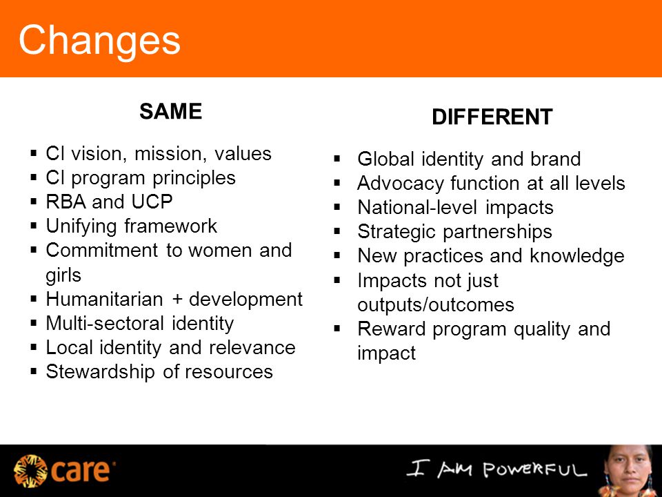 Changes  CI vision, mission, values  CI program principles  RBA and UCP  Unifying framework  Commitment to women and girls  Humanitarian + development  Multi-sectoral identity  Local identity and relevance  Stewardship of resources SAME DIFFERENT  Global identity and brand  Advocacy function at all levels  National-level impacts  Strategic partnerships  New practices and knowledge  Impacts not just outputs/outcomes  Reward program quality and impact