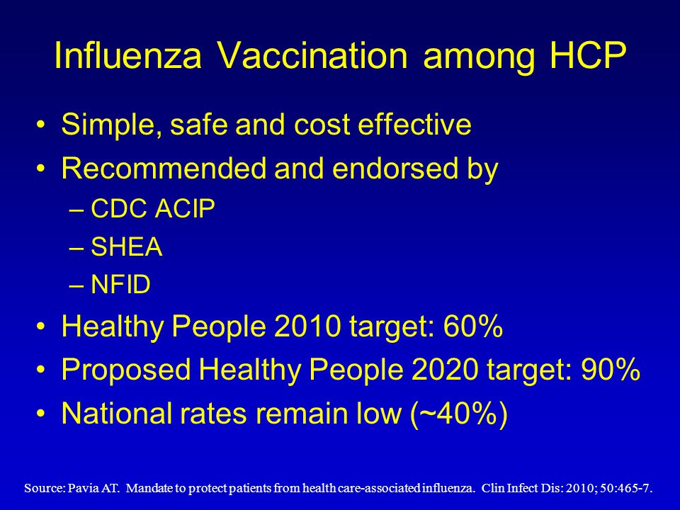 Influenza Vaccination among HCP Simple, safe and cost effective Recommended and endorsed by –CDC ACIP –SHEA –NFID Healthy People 2010 target: 60% Proposed Healthy People 2020 target: 90% National rates remain low (~40%) Source: Pavia AT.