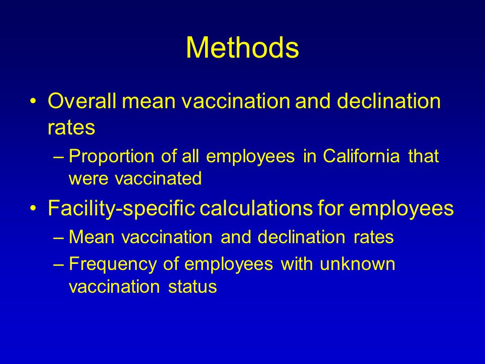 Methods Overall mean vaccination and declination rates –Proportion of all employees in California that were vaccinated Facility-specific calculations for employees –Mean vaccination and declination rates –Frequency of employees with unknown vaccination status
