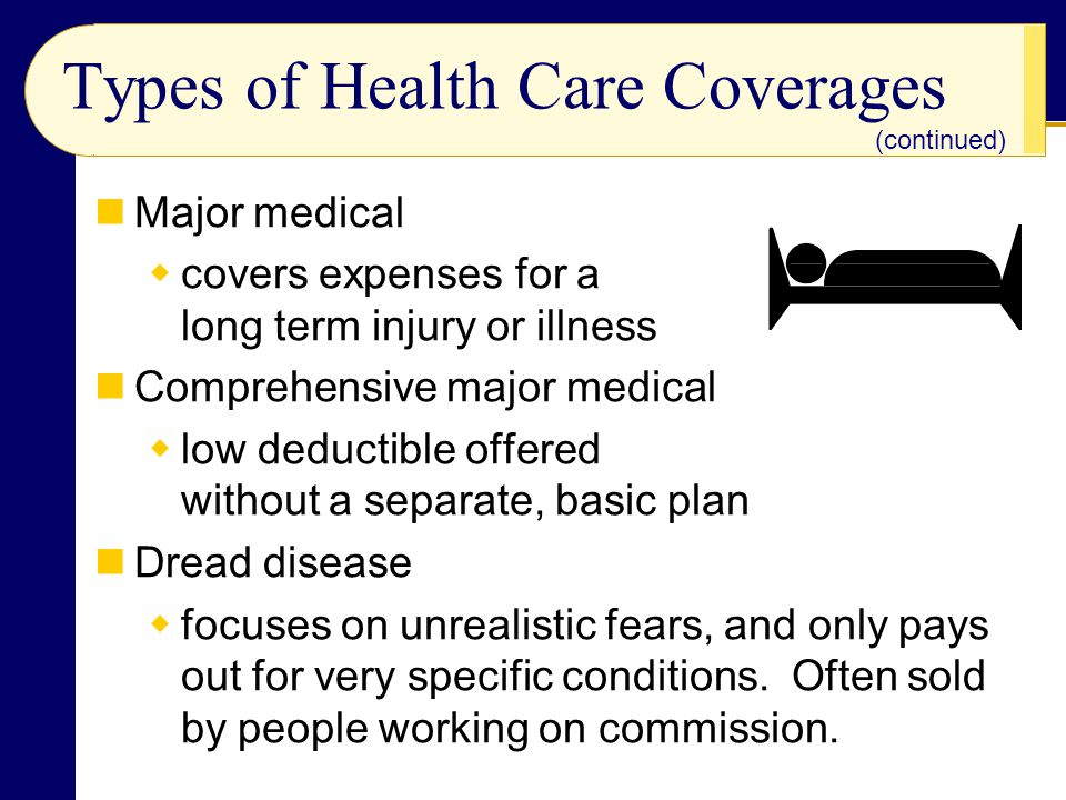 Types of Health Care Coverages Major medical  covers expenses for a long term injury or illness Comprehensive major medical  low deductible offered without a separate, basic plan Dread disease  focuses on unrealistic fears, and only pays out for very specific conditions.
