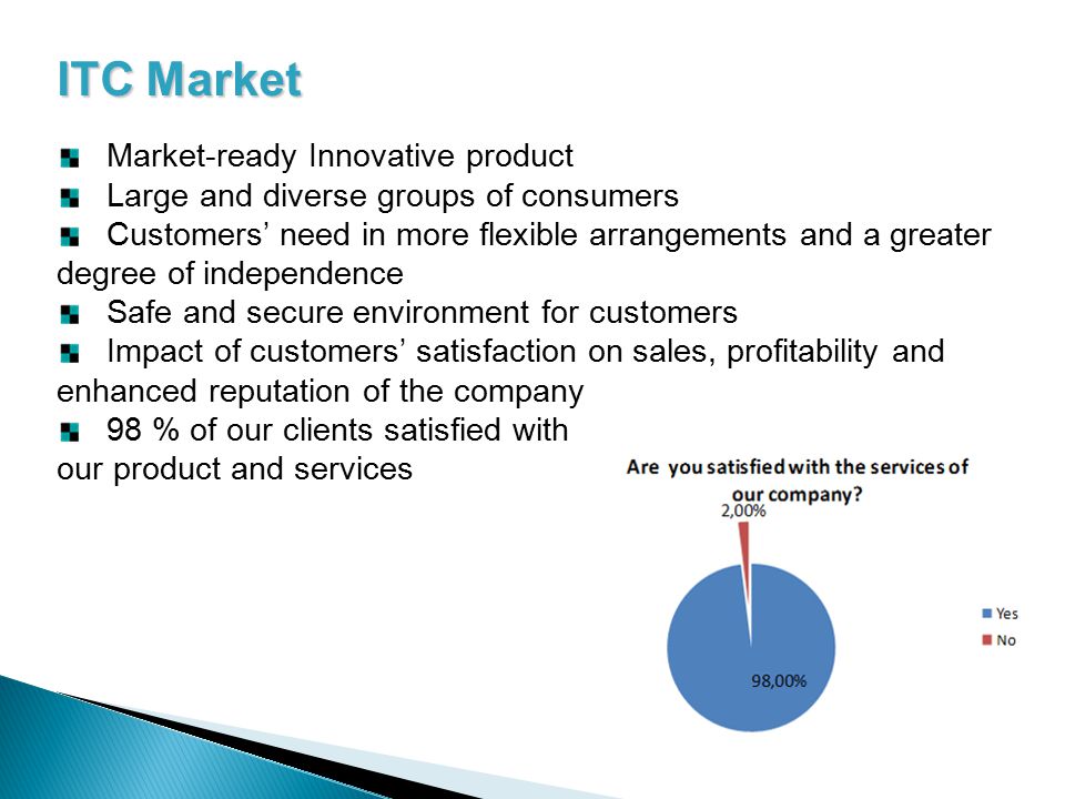 ITC Market Market-ready Innovative product Large and diverse groups of consumers Customers’ need in more flexible arrangements and a greater degree of independence Safe and secure environment for customers Impact of customers’ satisfaction on sales, profitability and enhanced reputation of the company 98 % of our clients satisfied with our product and services