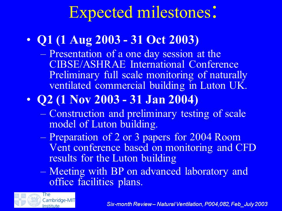 Six-month Review – Natural Ventilation, P004,082, Feb_July 2003 Expected milestones : Q1 (1 Aug Oct 2003) –Presentation of a one day session at the CIBSE/ASHRAE International Conference Preliminary full scale monitoring of naturally ventilated commercial building in Luton UK.