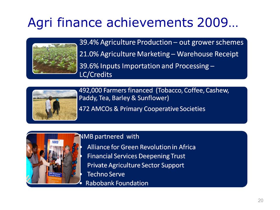 20 Agri finance achievements 2009…