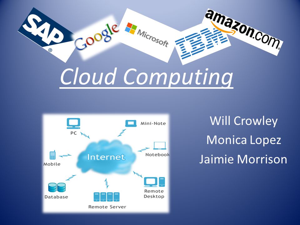 Cloud Computing Will Crowley Monica Lopez Jaimie Morrison