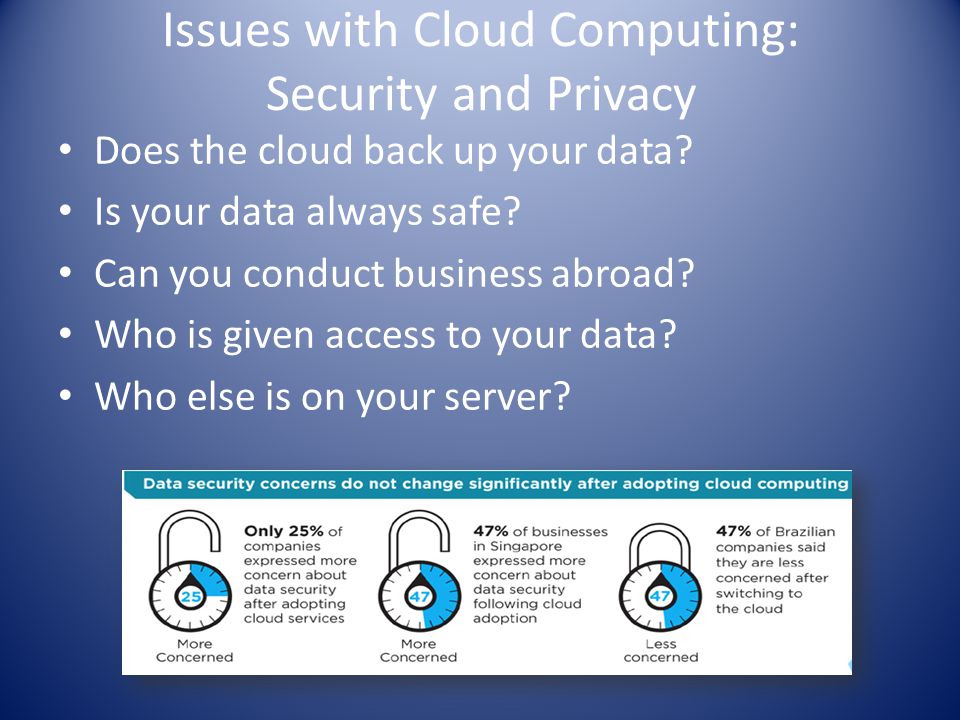 Issues with Cloud Computing: Security and Privacy Does the cloud back up your data.