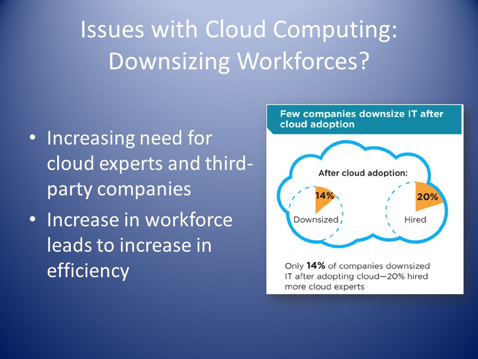 Issues with Cloud Computing: Downsizing Workforces.