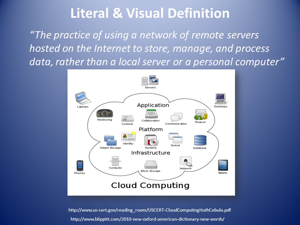 Literal & Visual Definition The practice of using a network of remote servers hosted on the Internet to store, manage, and process data, rather than a local server or a personal computer
