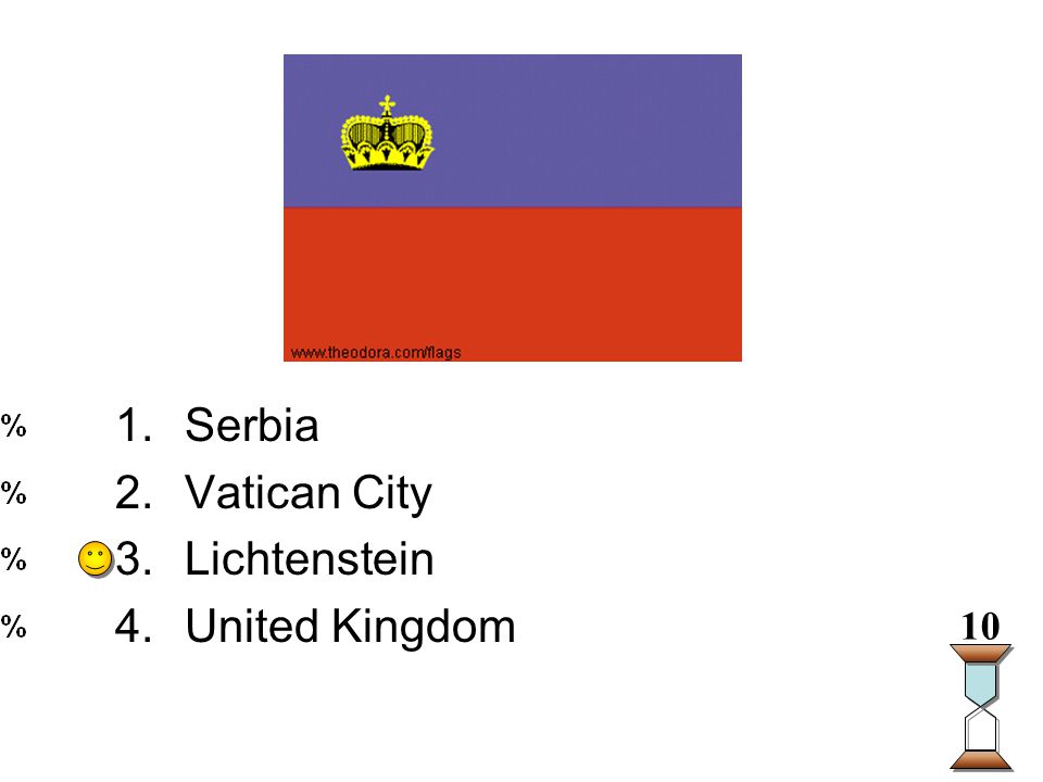 Enter question text... 1.Serbia 2.Vatican City 3.Lichtenstein 4.United Kingdom 10