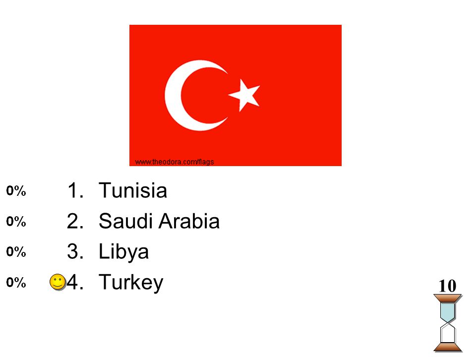 Enter question text... 1.Tunisia 2.Saudi Arabia 3.Libya 4.Turkey 10