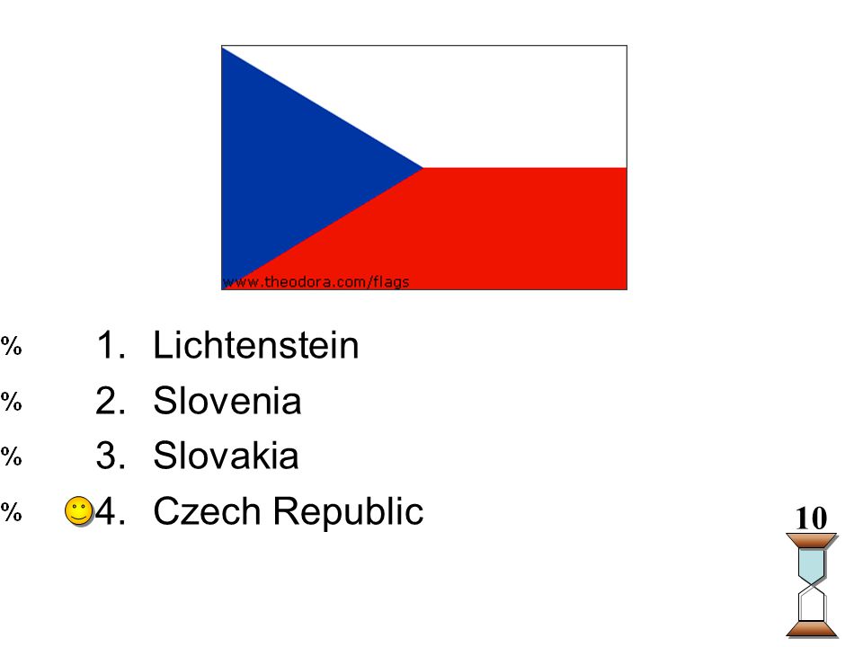 Enter question text... 1.Lichtenstein 2.Slovenia 3.Slovakia 4.Czech Republic 10
