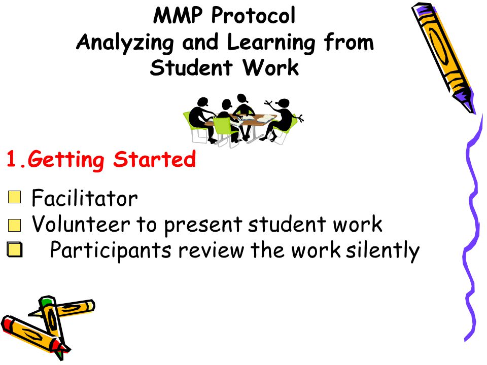 MMP Protocol Analyzing and Learning from Student Work 1.Getting Started Facilitator Volunteer to present student work  Participants review the work silently