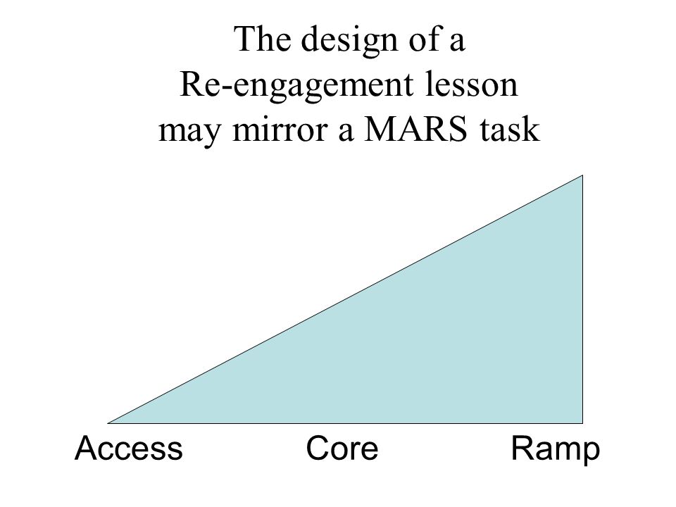 The design of a Re-engagement lesson may mirror a MARS task Access Core Ramp