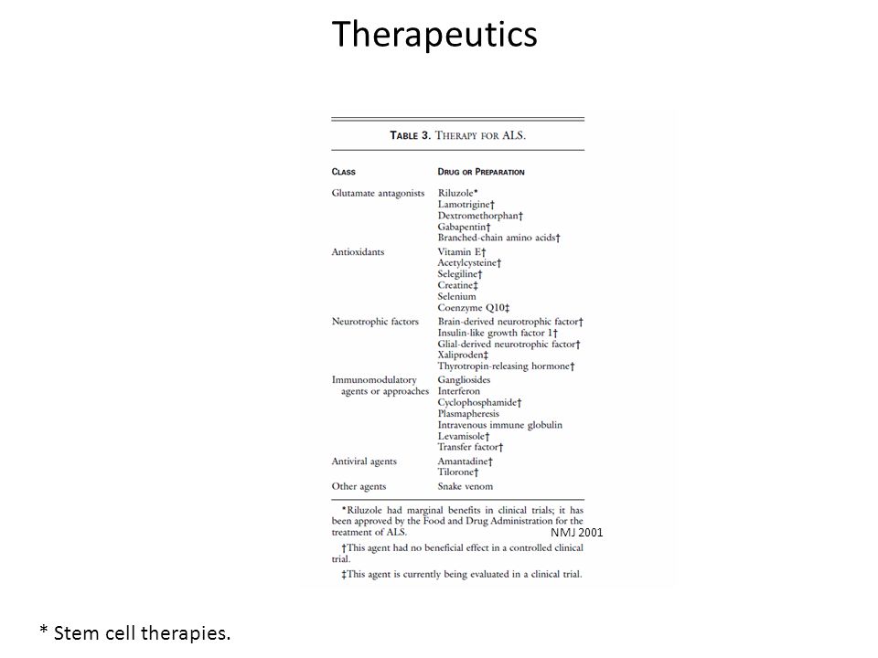 Therapeutics NMJ 2001 * Stem cell therapies.