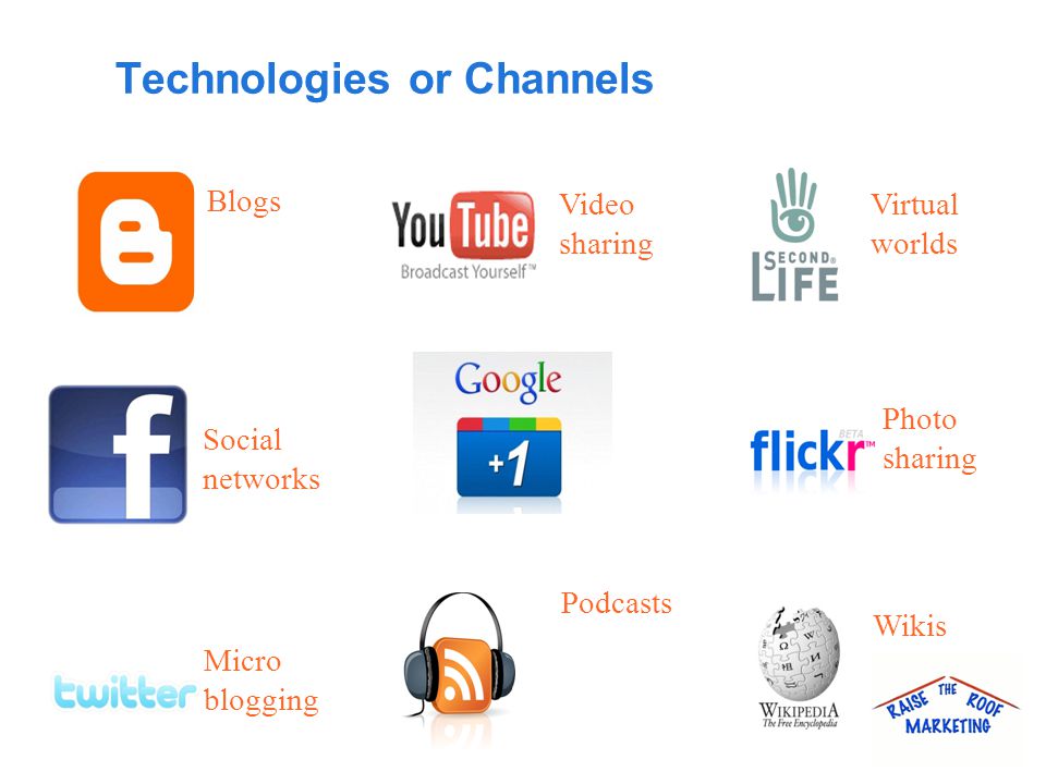 Technologies or Channels Blogs Micro blogging Video sharing Virtual worlds Photo sharing Podcasts Wikis Social networks