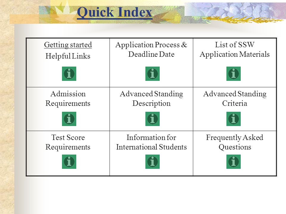 Quick Index Getting started Helpful Links Application Process & Deadline Date List of SSW Application Materials Admission Requirements Advanced Standing Description Advanced Standing Criteria Test Score Requirements Information for International Students Frequently Asked Questions