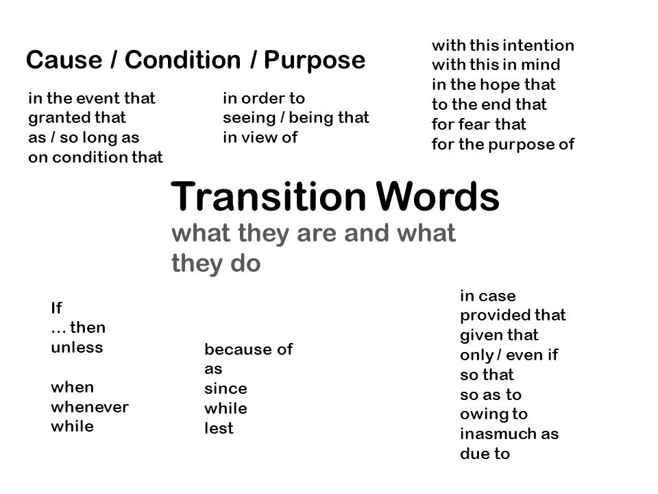 Transition Words what they are and what they do Cause / Condition / Purpose in the event that granted that as / so long as on condition that with this intention with this in mind in the hope that to the end that for fear that for the purpose of in order to seeing / being that in view of If...
